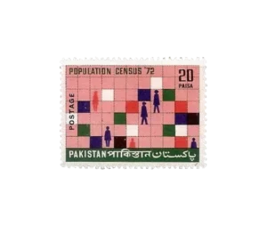 Centenary Of Population Census Of Pakistan