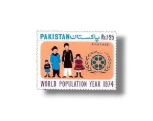 the world population year