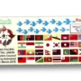 2015 PK1531 Asian Pacific Postal Union