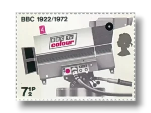 TV Camera